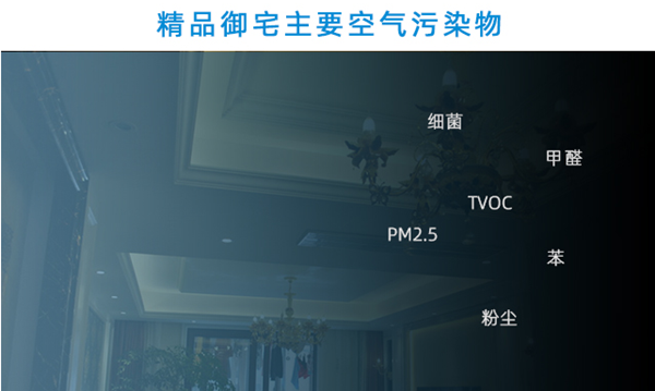 ?空氣凈化器能除甲醛嗎？新房裝修后使用有用嗎？