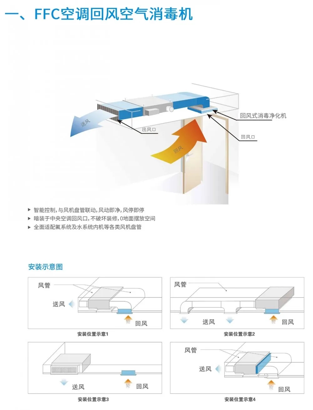 盛夏已至，疫情未消，辦公室的中央空調(diào)到底怎樣才能開(kāi)？