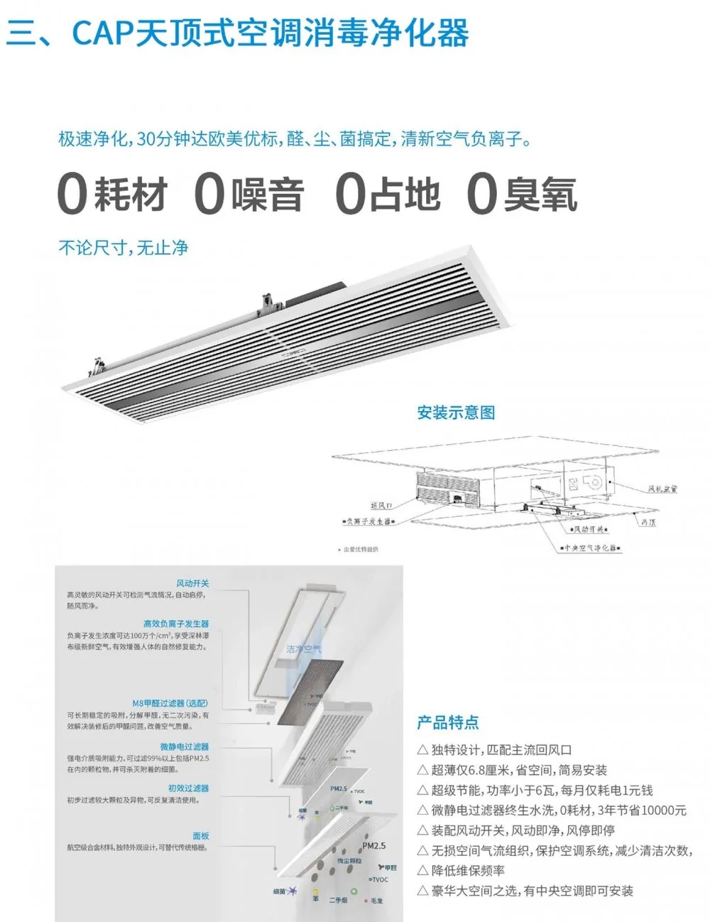 盛夏已至，疫情未消，辦公室的中央空調(diào)到底怎樣才能開(kāi)？