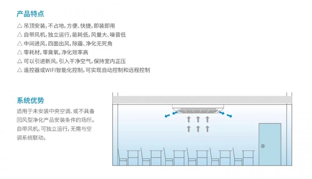 盛夏已至，疫情未消，辦公室的中央空調(diào)到底怎樣才能開(kāi)？