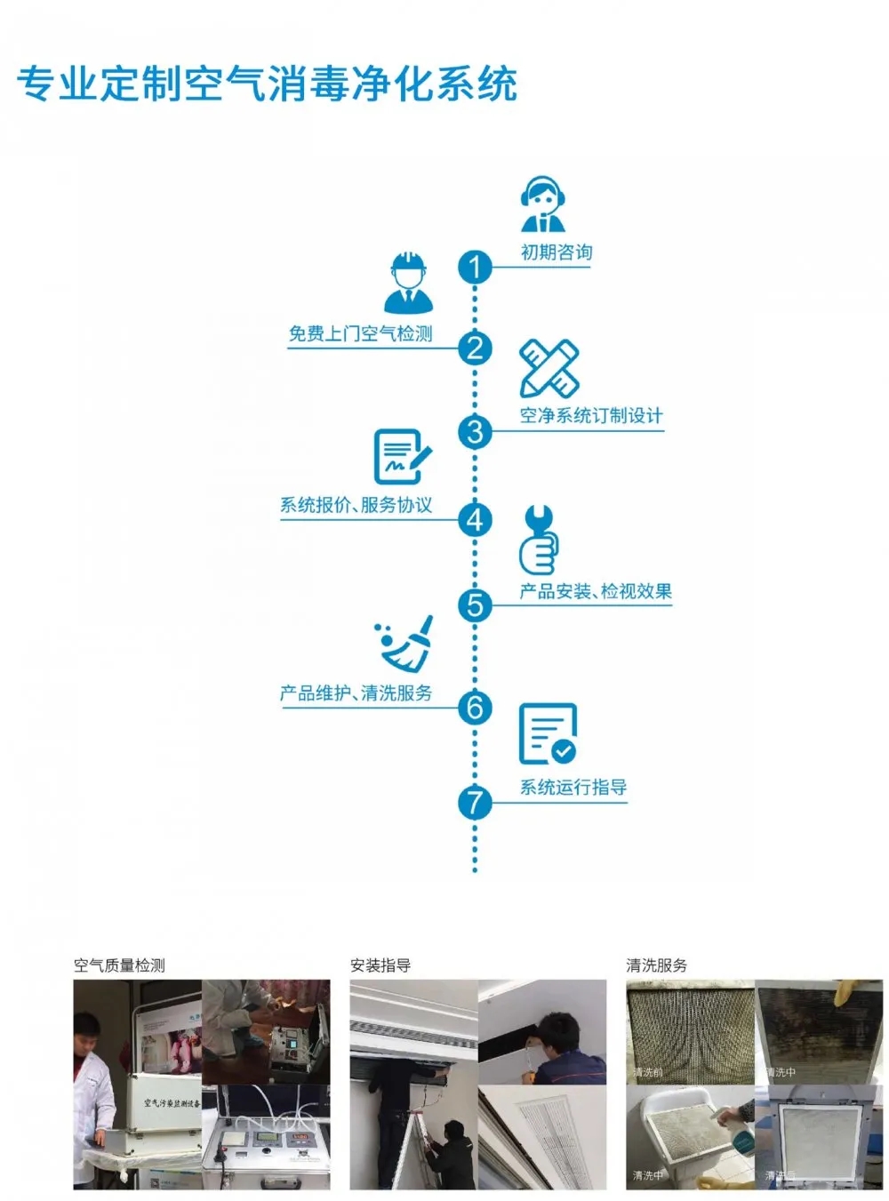 盛夏已至，疫情未消，辦公室的中央空調(diào)到底怎樣才能開(kāi)？